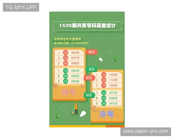 赛事分析揭秘彩票与数字高频玩法防骗避坑